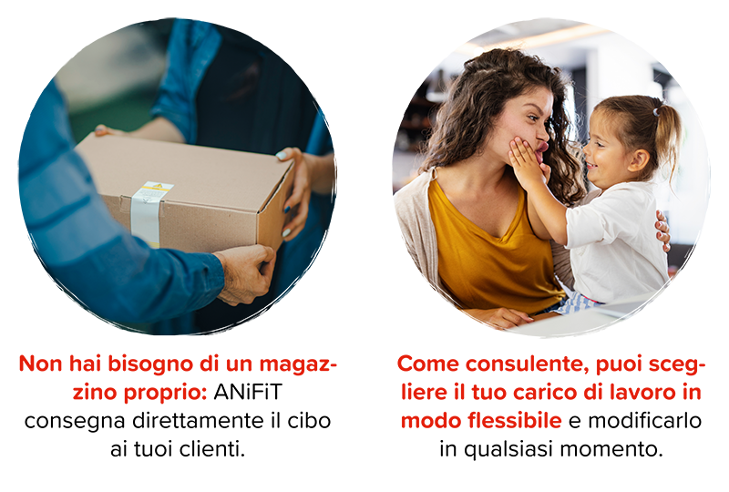 Illustrazione delle affermazioni secondo cui non è necessario un magazzino e il carico di lavoro è flessibile